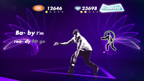 Sony Computer Entertainment Everybody Dance Game US